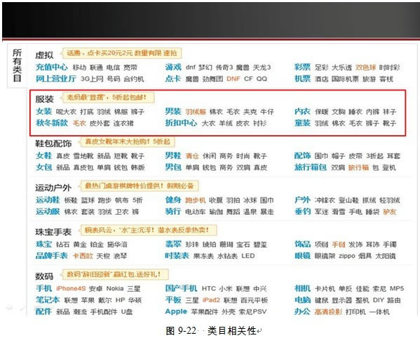 淘宝seo怎么做！-海瑶SEO研究中心