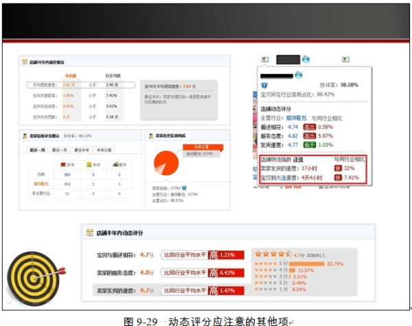 淘宝seo怎么做！-海瑶SEO研究中心