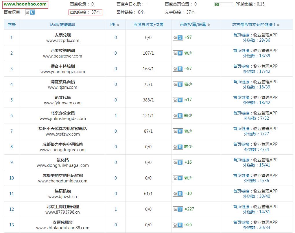 友情链接 友情链接