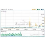 高青子辛SEO:网站如何做关键词优化