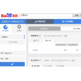 高青如何利用搜索引擎来判断关键词的难易