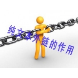 高青纯文本外链对于网站排名的作用