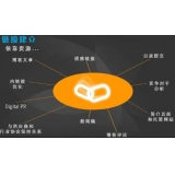 高青什么样的外链才是高价值的外链