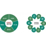 高青SEO关键词排名为何越来越难做了