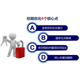 高青标题的简化是否对核心关键词排名有提升